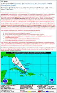 SynergyNDS, Florida League of Cities, FMIT Alert