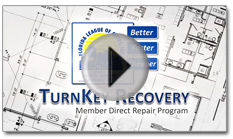 SynergyNDS, Florida League of Cities, TurnKey Recovery Program, simpliCity